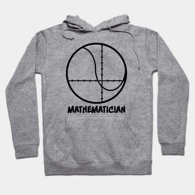 Mathematician Hoodie by schlag.art